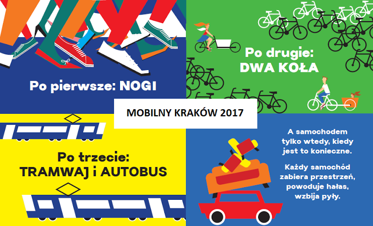 Mobilny Kraków 2017