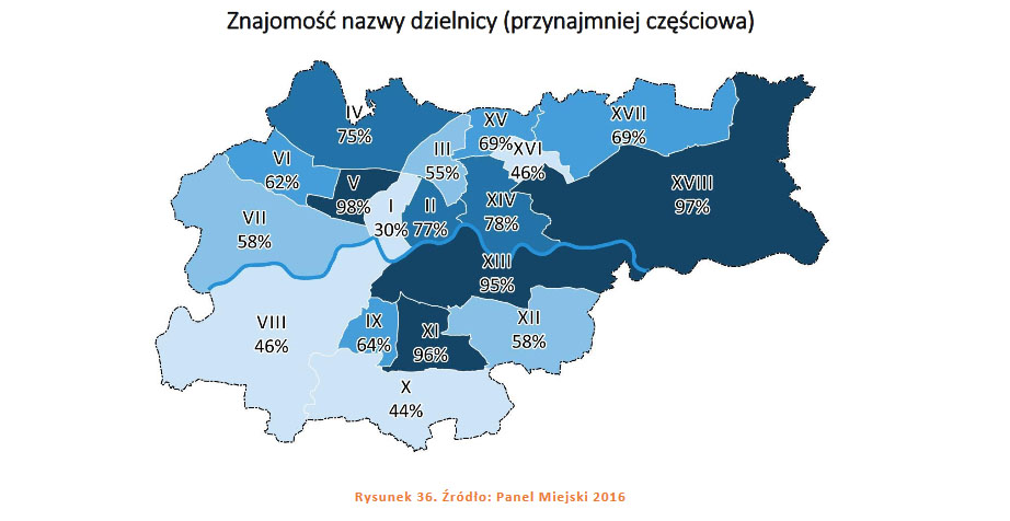 Jacy są mieszkańcy Podgórza?