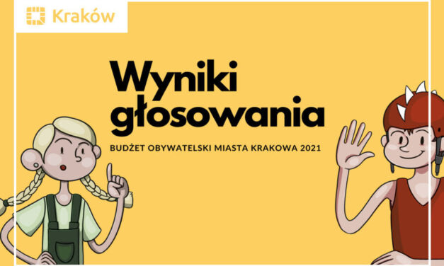 Wyniki głosowania w budżecie obywatelskim 2021