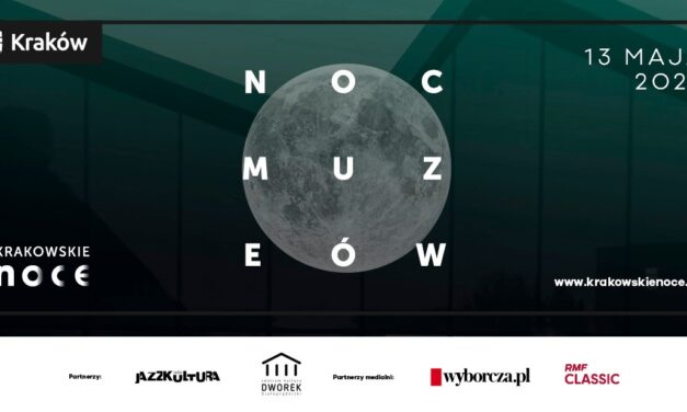 Noc Muzeów 2022